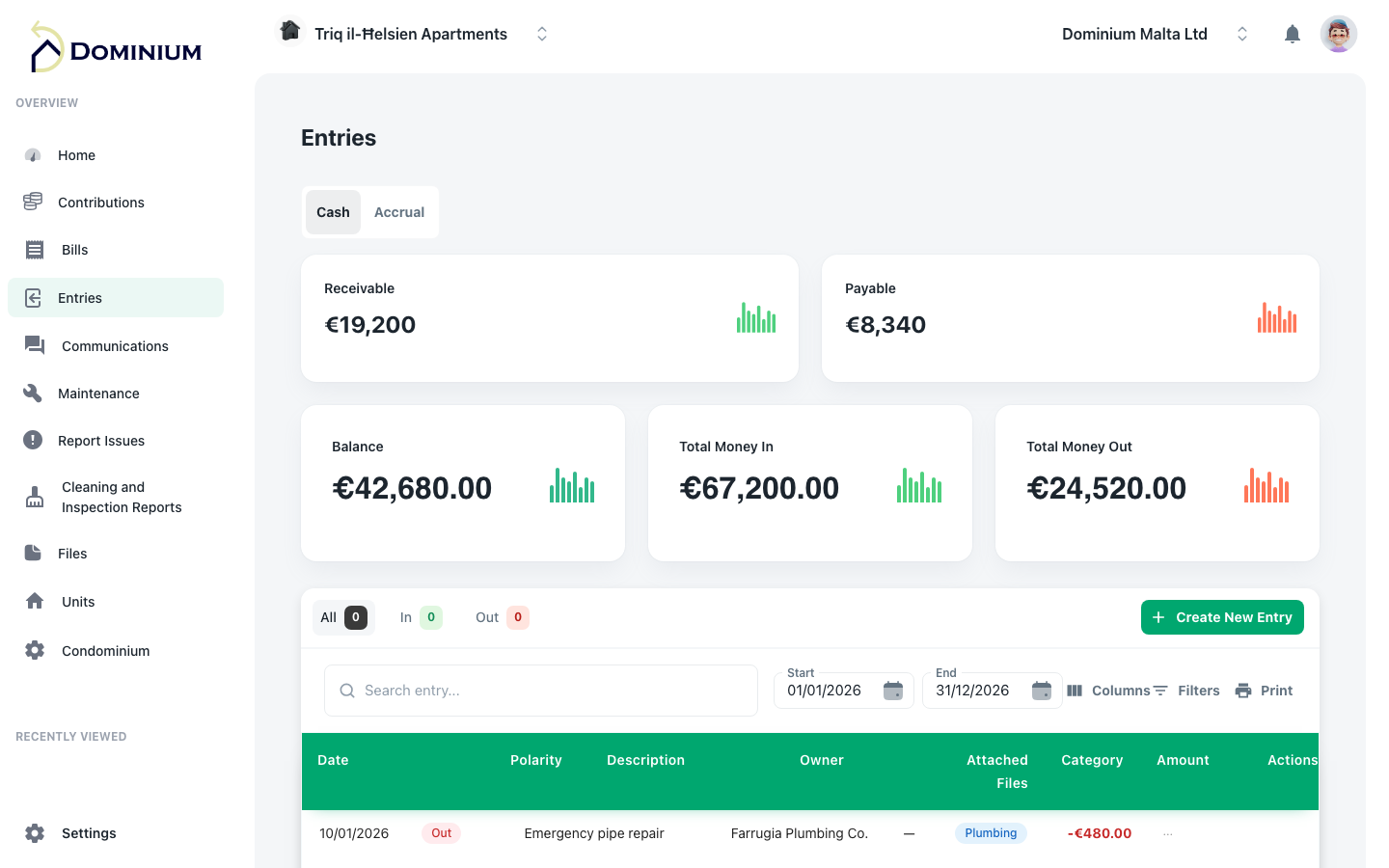 Dominium automated payables screen — Malta